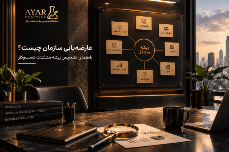 عارضه‌یابی سازمان چیست؟ راهنمای تشخیص ریشه مشکلات کسب‌وکار